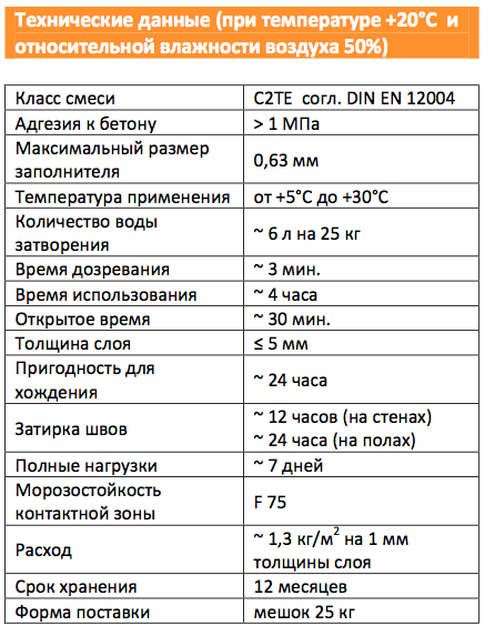 Клей для камня Quick-mix FBK 25кг Изображение №2